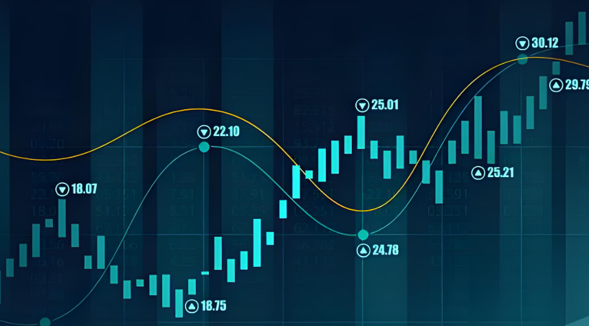 Volatility in U.S. Stock Futures and Exchange Rates
